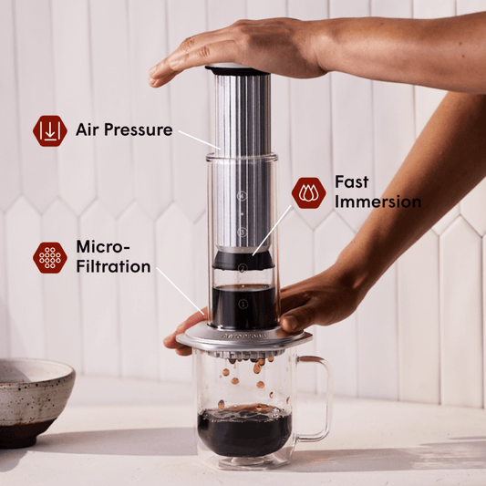 AeroPress Premium 20th Anniversary Bundle - Brewing Collection for Coffee Enthusiasts