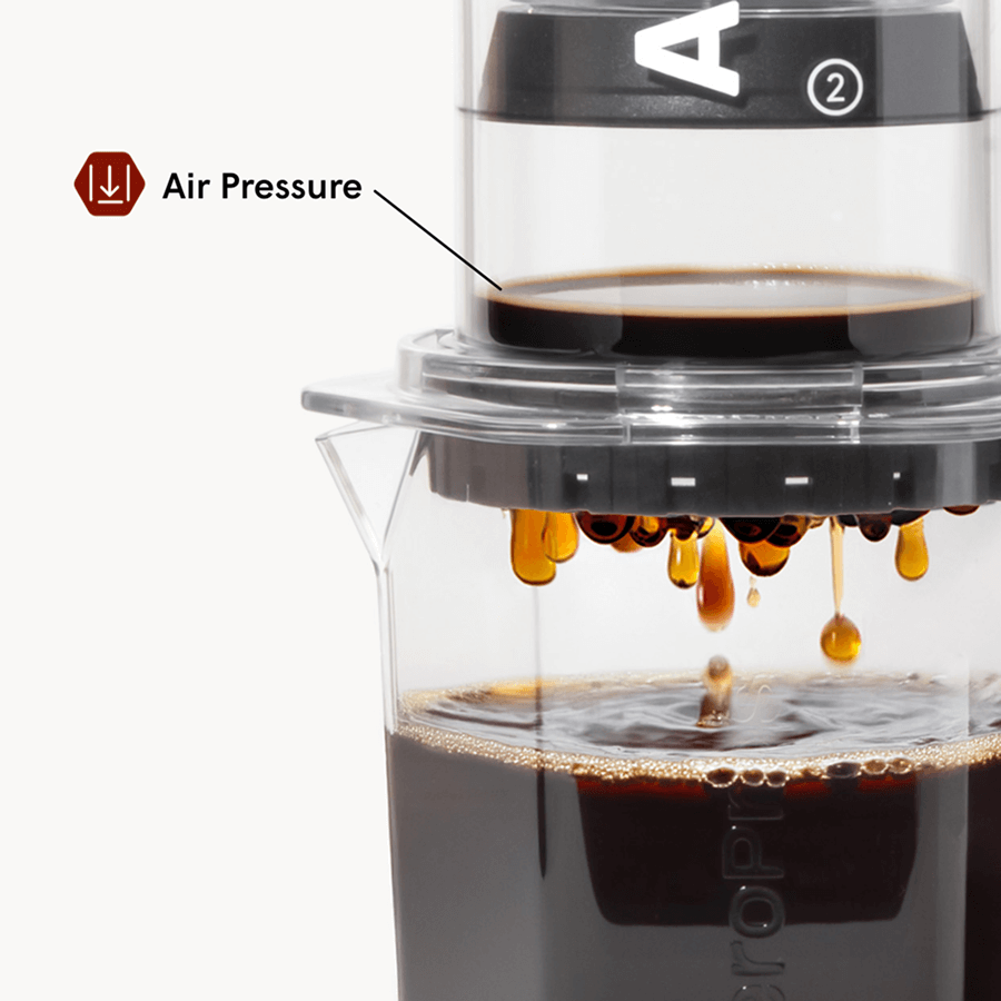 AeroPress Paper Micro-Filters - XL - Practical Filter for AeroPress Brewing Routines