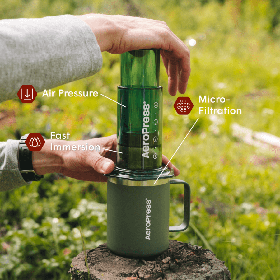 Traveler’s Bundle - Clear - Brewing Collection for Coffee Enthusiasts