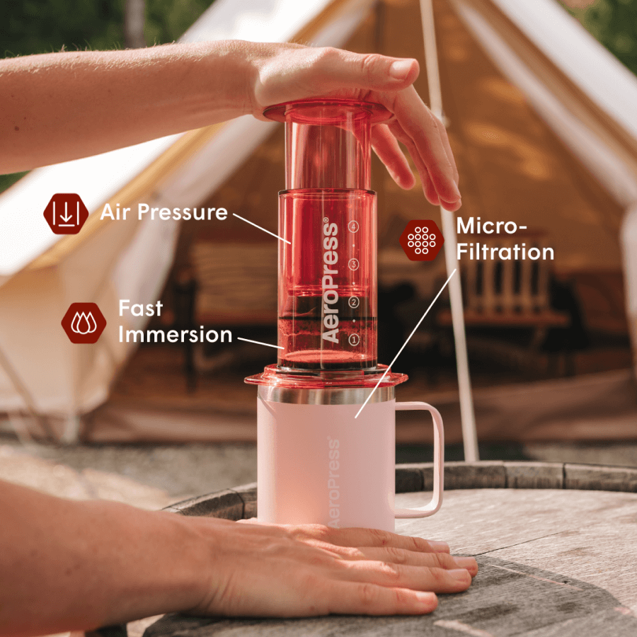 Traveler’s Bundle - Clear - Brewing Collection for Coffee Enthusiasts