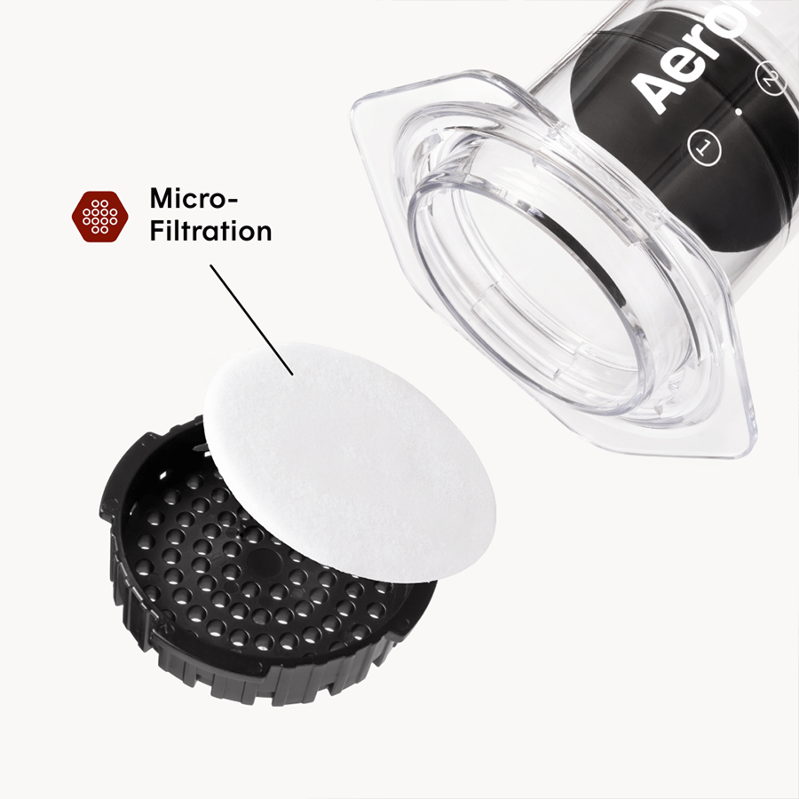 Coffee Station Bundle - Clear - Brewing Collection for Coffee Enthusiasts