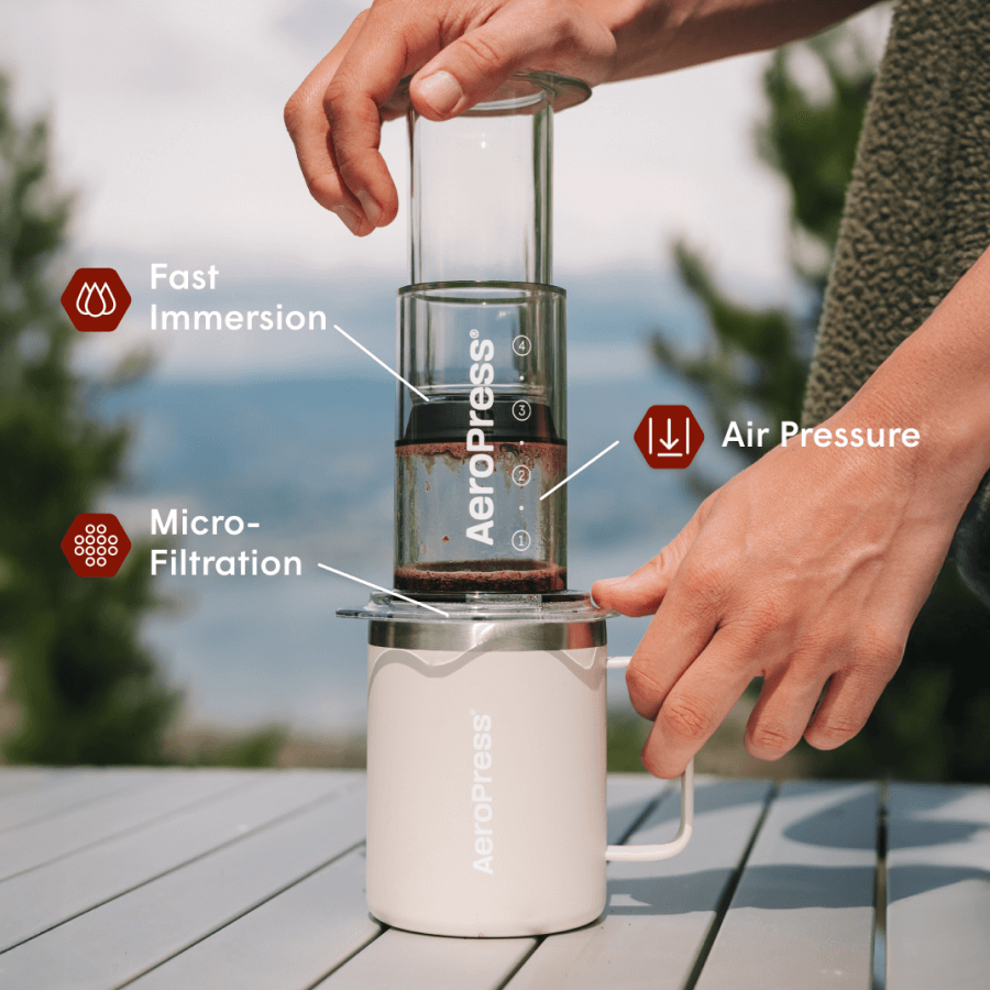 Traveler’s Bundle - Clear - Brewing Collection for Coffee Enthusiasts