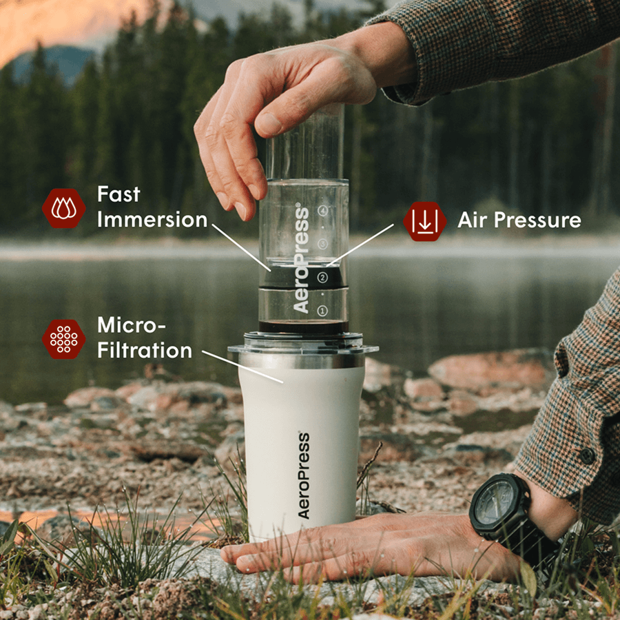 AeroPress Coffee Maker - Go Plus - Coffee Maker for Flexible Brew Styles