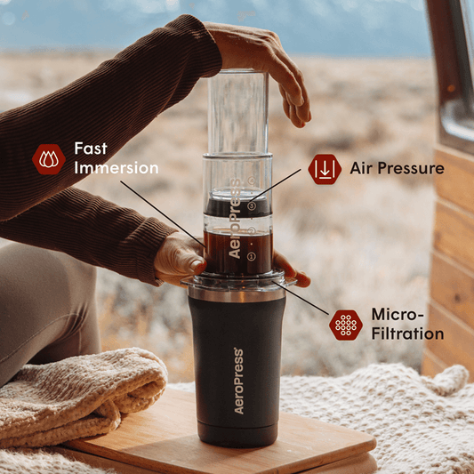 AeroPress Coffee Maker - Go Plus - Coffee Maker for Flexible Brew Styles