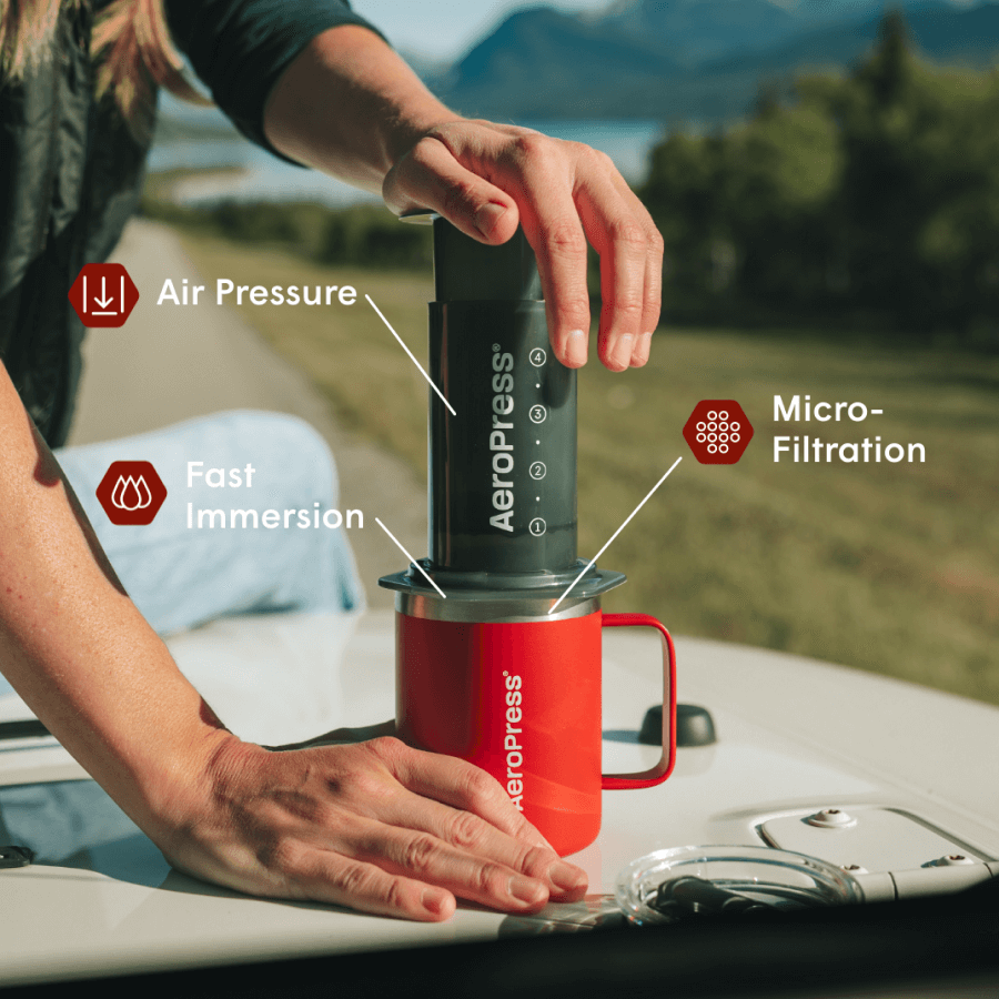 Traveler’s Bundle - Original - Brewing Collection for Coffee Enthusiasts