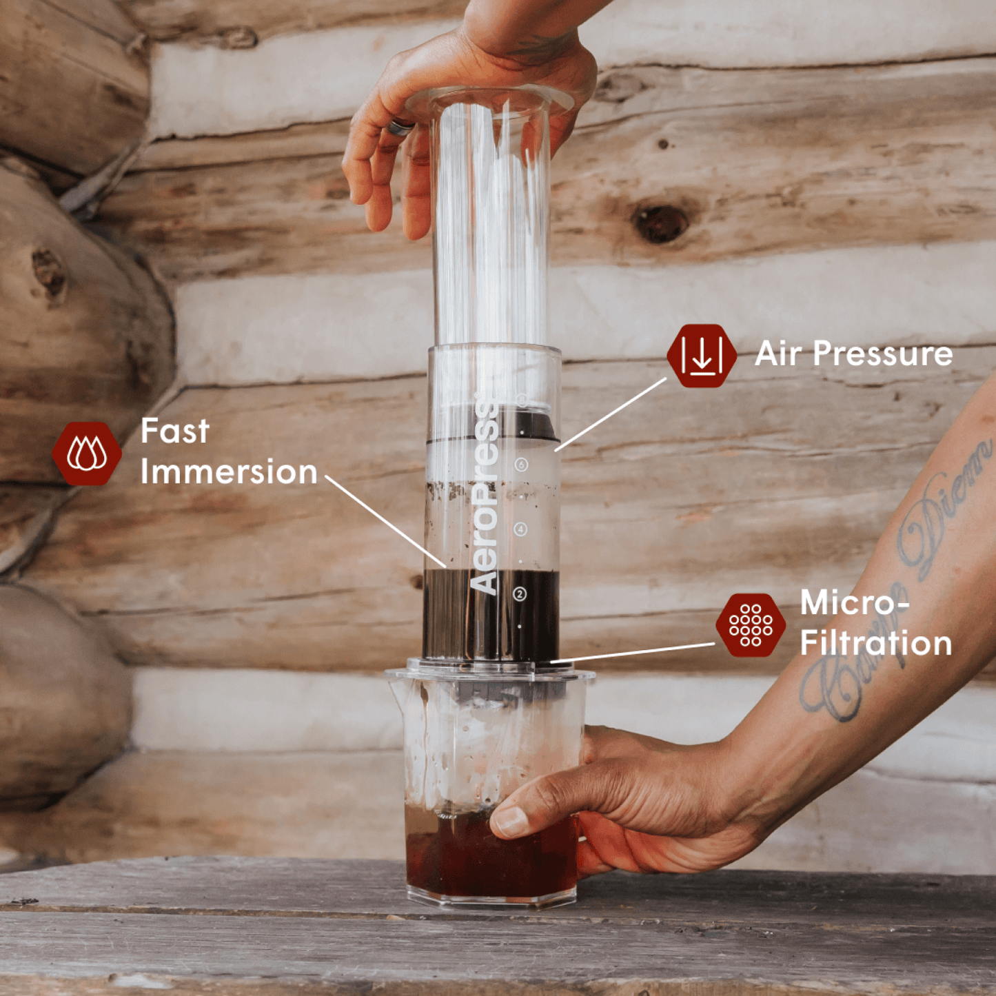 Traveler’s Bundle - Clear XL - Brewing Collection for Coffee Enthusiasts