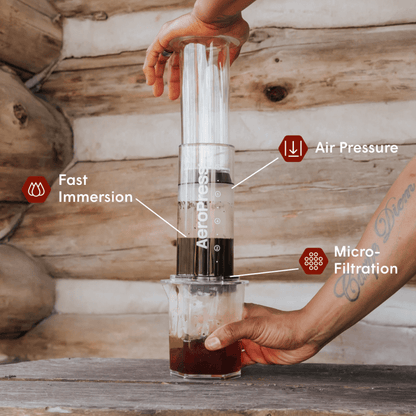 Traveler’s Bundle - Clear XL - Brewing Collection for Coffee Enthusiasts