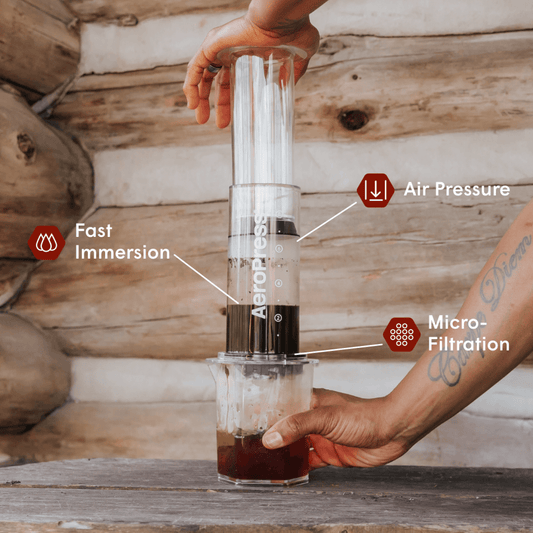 Traveler’s Bundle - Clear XL - Brewing Collection for Coffee Enthusiasts