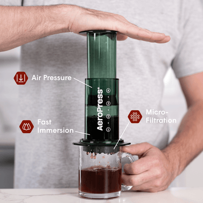 Recipe Bundle - Clear - Brewing Collection for Coffee Enthusiasts
