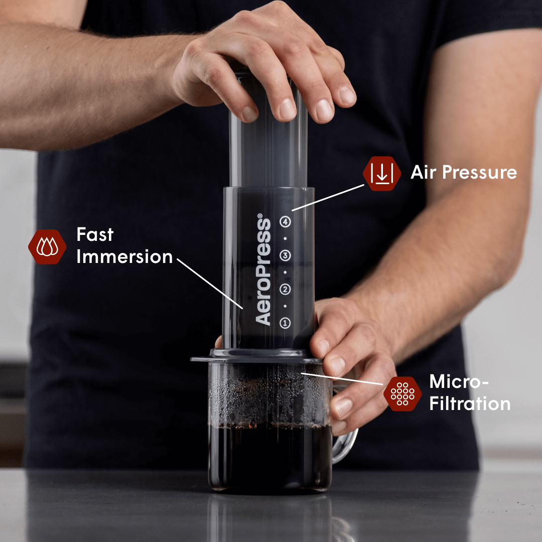 Recipe Bundle - Original - Brewing Collection for Coffee Enthusiasts