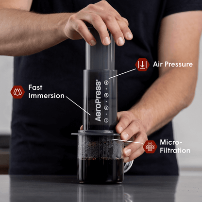 Recipe Bundle - Original - Brewing Collection for Coffee Enthusiasts