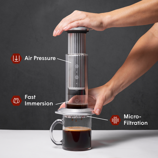 AeroPress Coffee Maker - Premium - Coffee Maker for Flexible Brew Styles
